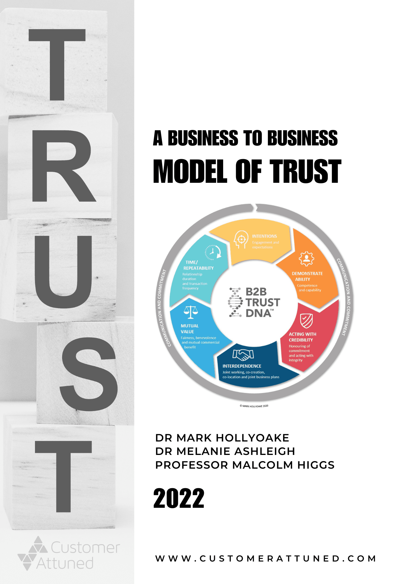 A B2B Model Of Trust - Customer Attuned